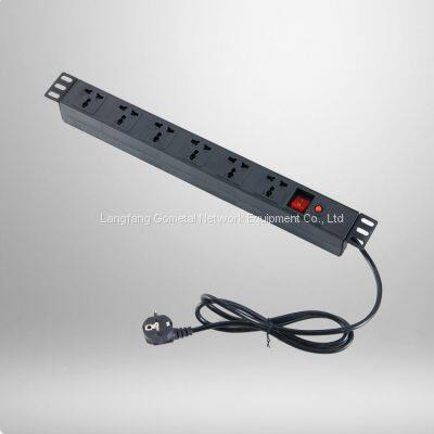 European standard patch panel