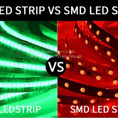 DC24V 1232LEDS RGBW COB LED 20W/M LED Flexible Strip Light IP20 Indoor Ambience Light COB RGBW LED Strip photo-3