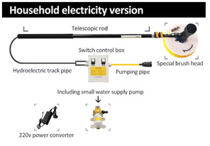 Photovoltaic Cleaning Brush Washing Solar Panel Cleaner Portable Solar Panel Cleaner photo-4