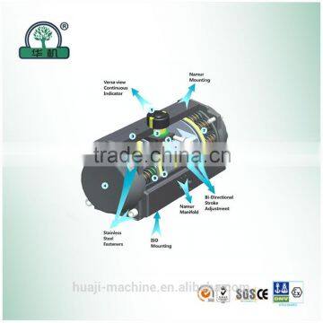 Professional Pneumatic spring return actuator