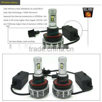 6G no Flicker no Error Code CANBUS Fanless All in One LED Headlight H13 photo-2