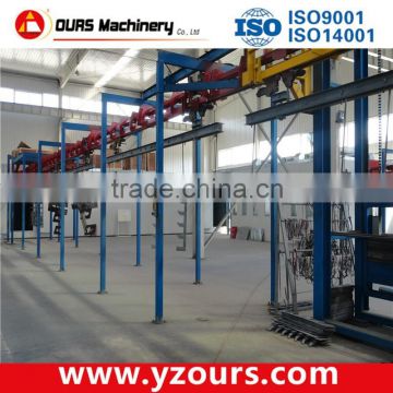 steel doors manual powder coating line, powder coating complete setup