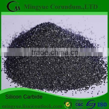 Calcium Silicon alloys 0-2mm,0-10mm