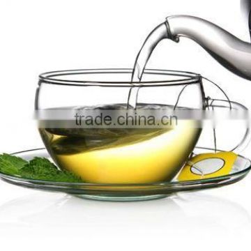 borosilicate glass tea cup