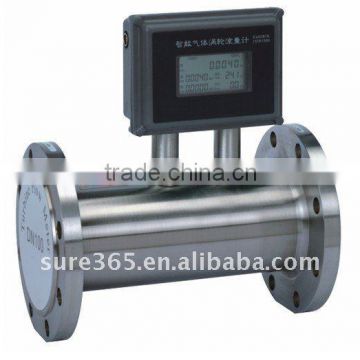 Trustworthy Flow Meter Supplier