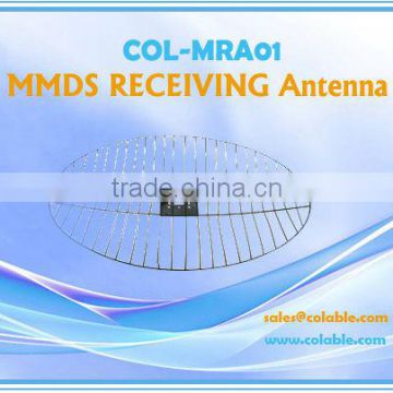 Dish network receiver,dish antenna,DTV Antenna/ MMDS RECEIVING Antenna COL-MRA01