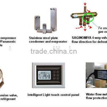 Geothermal Water Heater Water Pumps New China Products for Sale Spa Equipment photo-2