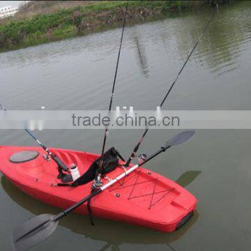 Rotational mold tooling custom kayaking sale