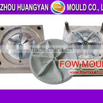 Car Cooling Fan Shroud Mold