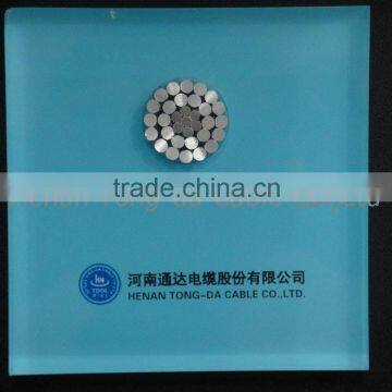 Overhead ACSR Conductor for Distribution Line photo-3