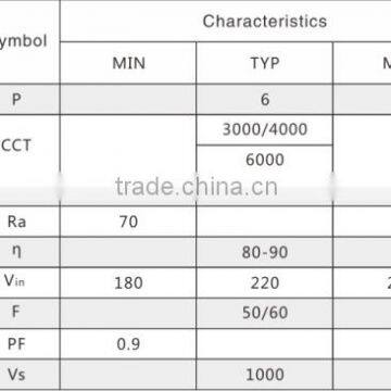 6w 2w Bulb Candle Light Constant Current Driver on Board Triac Dimmable 110v 220v Input Long Life High Lumen Cob ac Chip photo-3