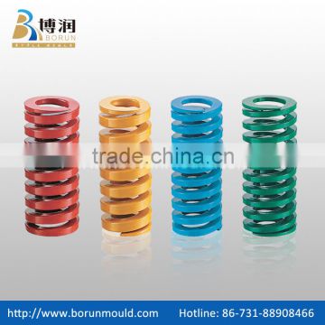 Die springs factory, wire springs for mould