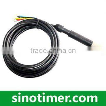 Industrial Temperature and Humidity sensor