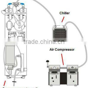 High Purity 3-10LPM Oxygen Cylinder / Oxygen Concentrator Portable Price photo-4