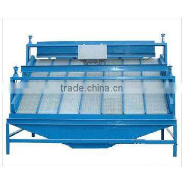 Firm structure circular vibrating screen price