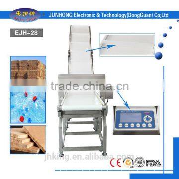 High sensitivity digital industrial conveyer belt metal finder