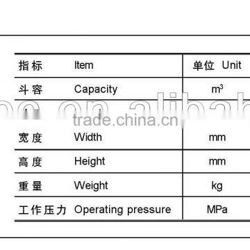 4 in 1 Bucket for Skid Steer Loader, Bohcat Bucket, Combination Bucket, Skid Steer Loader Attachments photo-6