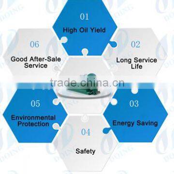 DAYI Waste Crude Oil Refinery Plant Get Diesel Oil Distillation With Engineers Available to Service Overseas photo-4