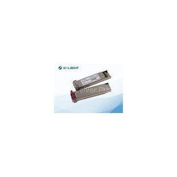 DWDM XFP 10G 1556.55nm 40km 10GBASE transceiver