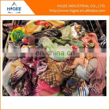 Importing used clothing from China