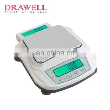 YP1002B Cheap And Precision External Calibration Electronic Balance photo-2