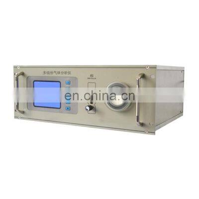 Gas Multicomponent and Calorific Value Analyzer