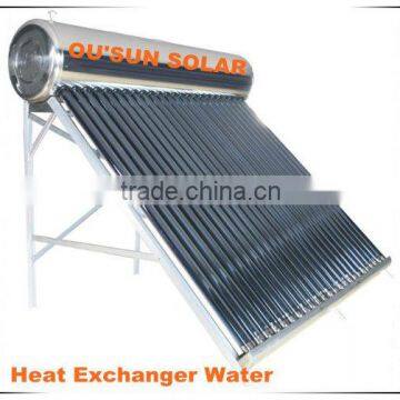 2012 The Hottest Unpressurized Heat Exchanger Water Heater