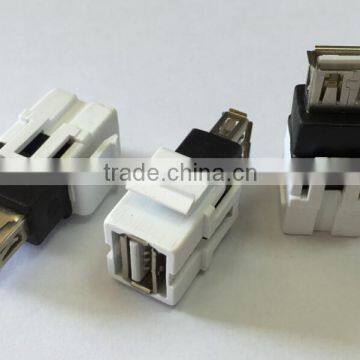 USB2.0 Keystone Coupler