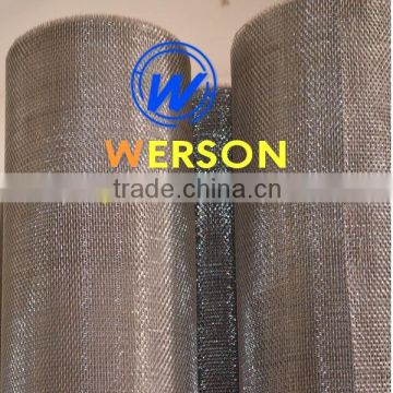 Nickel 205 Wire Cloth