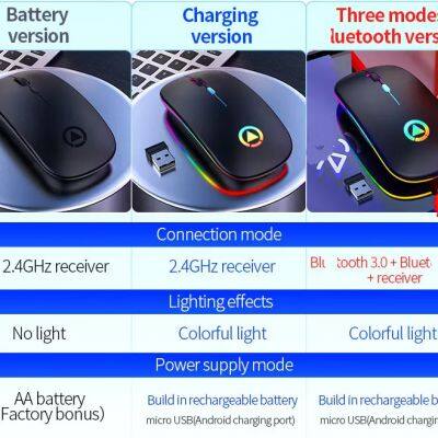 New Wireless A2 Mouse Touch Pad Rechargeable Silent Ultra-thin Mini Wireless Portable Mouse for Computer photo-5