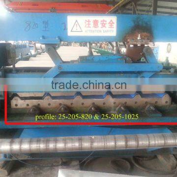 cheap profiled/corrugated steel sheets from factory/manufacturer