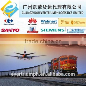 Railway wagon shipping from China to Kazakhstan Almaty