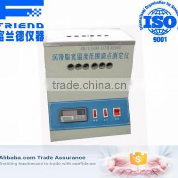 ASTM D2265 wide temperature lubricating grease Dropping point tester