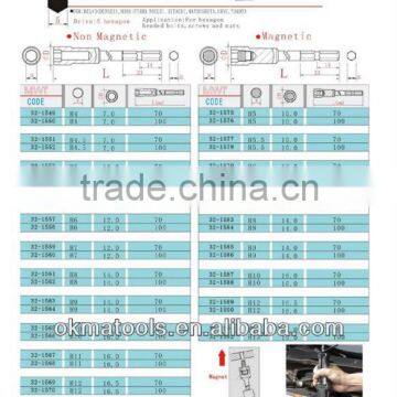 SLOTTED IMPACT DRIVER BIT/ SCREWDRIVER BIT