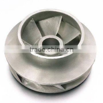 Impeller