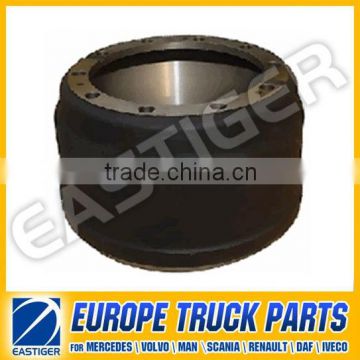 TD0140 BENZ brake drum