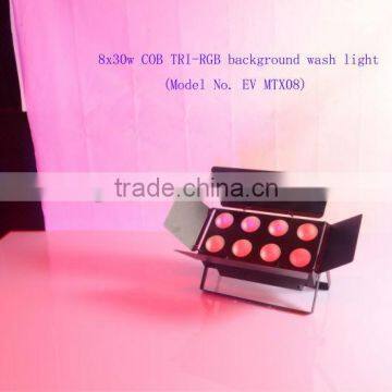 led RGB 8x30w LED Matrix panel Light, decorative background washing lighting