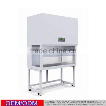 Laboratory Biosafety Cabinet photo-4