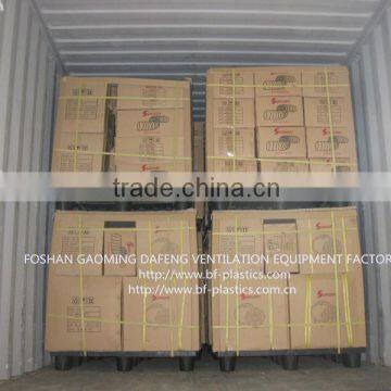 8''-24'' 220V Axial Flow Air Blower photo-6