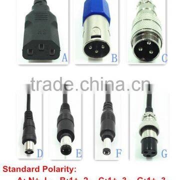 4.2V 8.4V 5A Lithium Polymer Electric Skateboard Battery Charger Li-ion Power Adapter photo-4