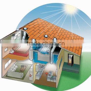 Tubular Skylight , Led Panel Skylight , Roof Skylight Cover , Fiberglass Skylight Roof Panel photo-4