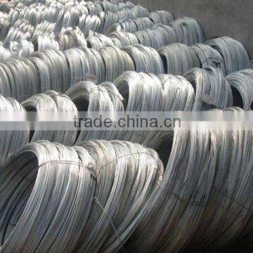 HOT-DIPPED GALVANIZED WIRE