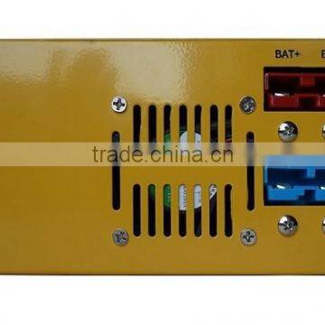 SC-MCA 20A Mppt Solar Charge Controller dc Motor Speed Controller photo-4