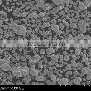 Pre-alloyed powders for diamond tools FeCu40 pre alloyed diamond powder