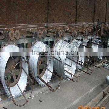 Ourself Factory Supply Electro Galvanized Binding Wire photo-5