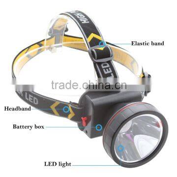 240 Lumens 2 Modes LED Headlamp 90 Degrees Adjustable Head Lamp Waterproof Rechargeable Cycling Fishing Headlight With Charger photo-5