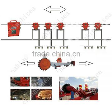 Mining Automatic Spray Dust Control System