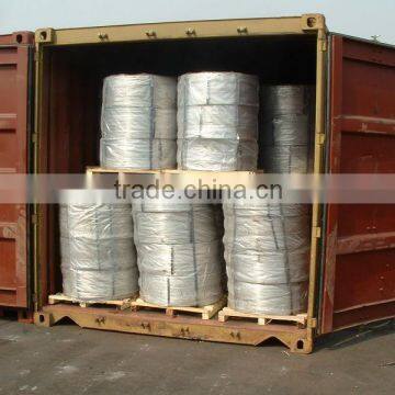 Aluminum Titanium Boron Alloy