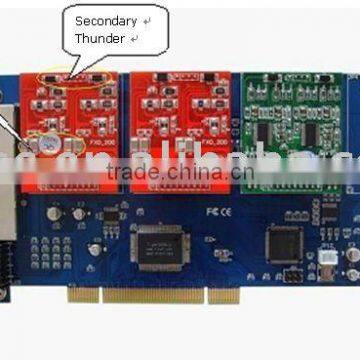 Asterisk IP PBX FXO/FXS PCI CARD With 16 ports
