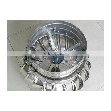 No Power Roof Ventilation Exhaust Fan 20 Years Manufacture photo-4